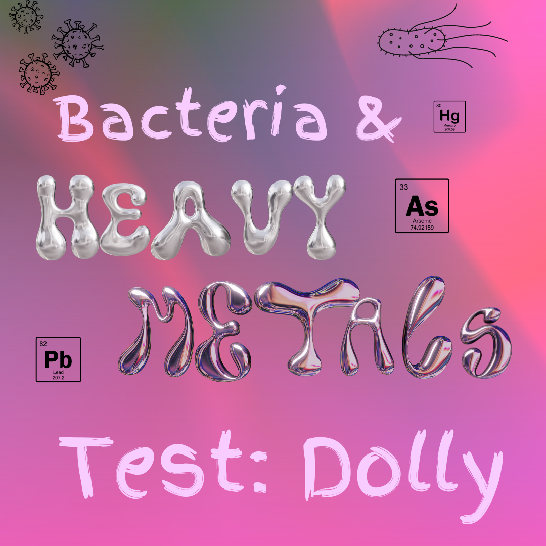 Intertek Heavy Metals Testing- Dolly