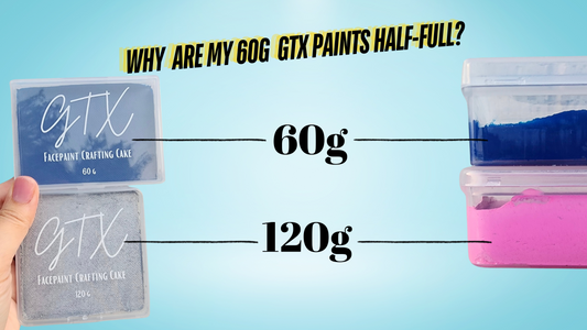 Why does my 60g paint look half-full?